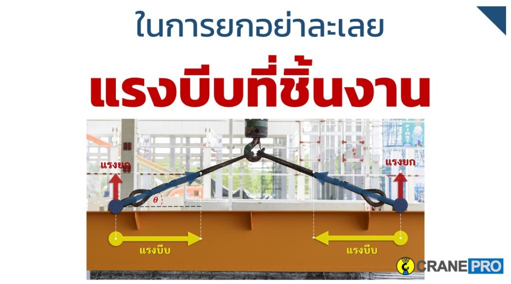 การคำนวณแรงบีบชิ้นงาน