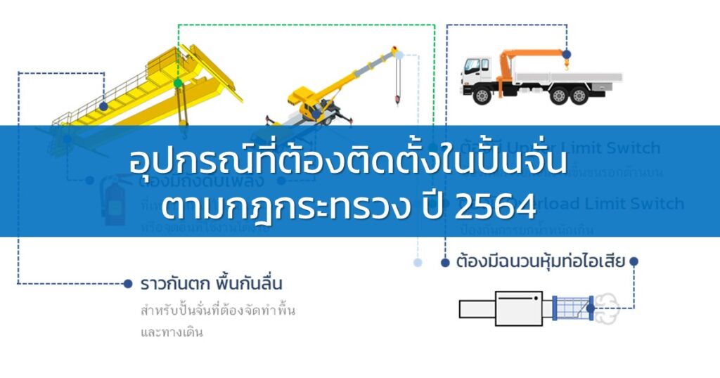 อุปกรณ์ปั้นจั่น