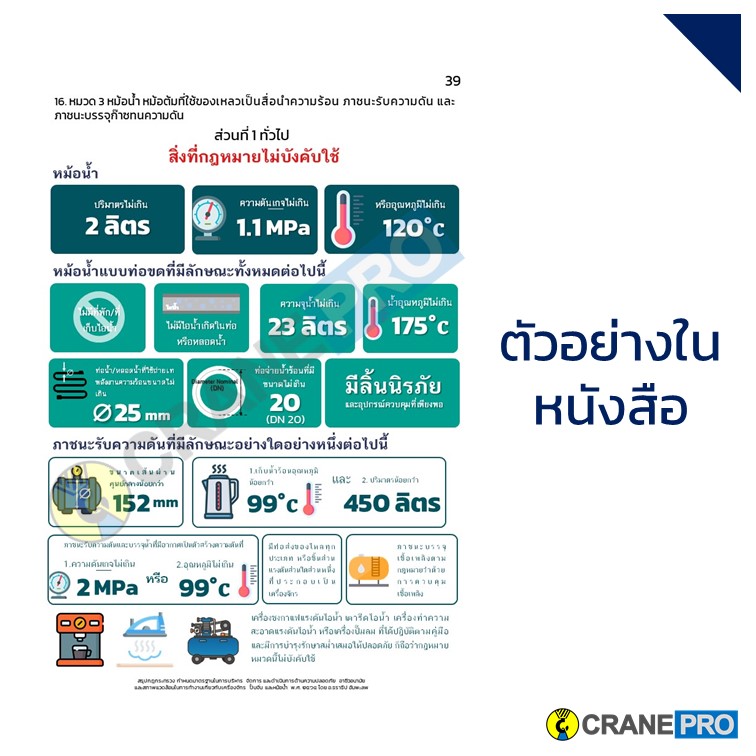 ตัวอย่างเนื้อหาหนังสือ สรุปกฎกระทรวง เครื่องจักร ปั้นจั่น หม้อน้ำ ปี 2564 page 10