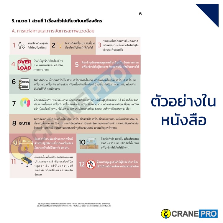 ตัวอย่างเนื้อหาหนังสือ สรุปกฎกระทรวง เครื่องจักร ปั้นจั่น หม้อน้ำ ปี 2564 page 3
