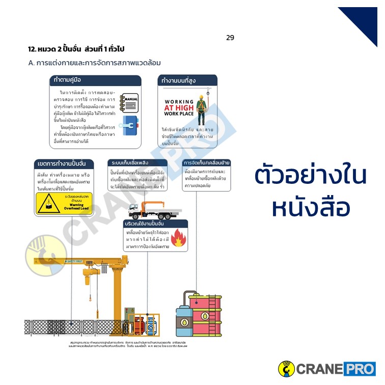 ตัวอย่างเนื้อหาหนังสือ สรุปกฎกระทรวง เครื่องจักร ปั้นจั่น หม้อน้ำ ปี 2564 page 8
