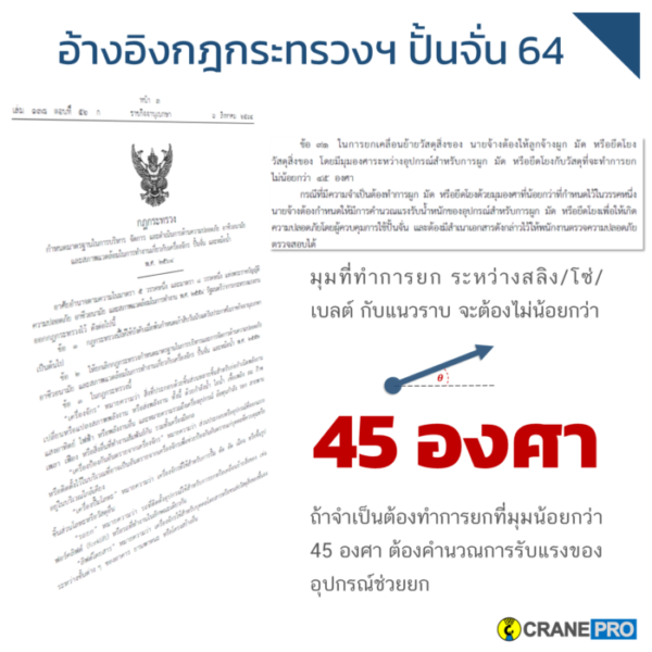 กฎกระทรวงฯ กำหนดมุมการยก 45 องศา