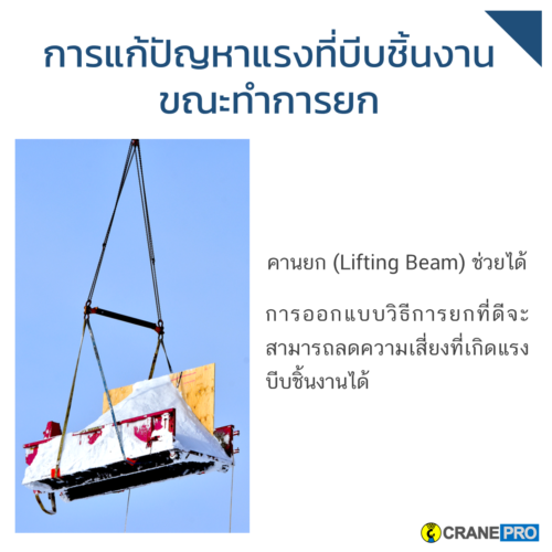 การใช้คานยกมาช่วยยกชิ้นงาน Lifting Beam
