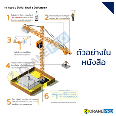 อบรมทวนการใช้ทาวเวอร์เครน