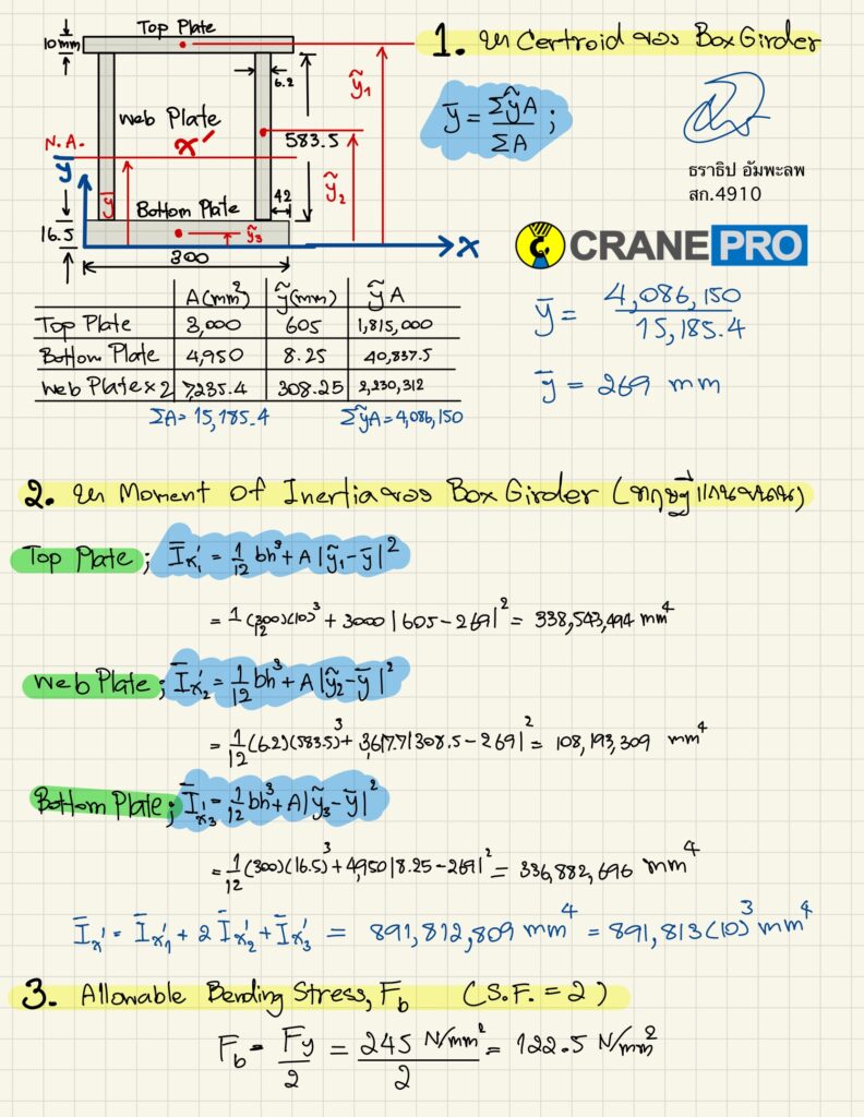 คำนวณคานเครน คานปั้นจั่น