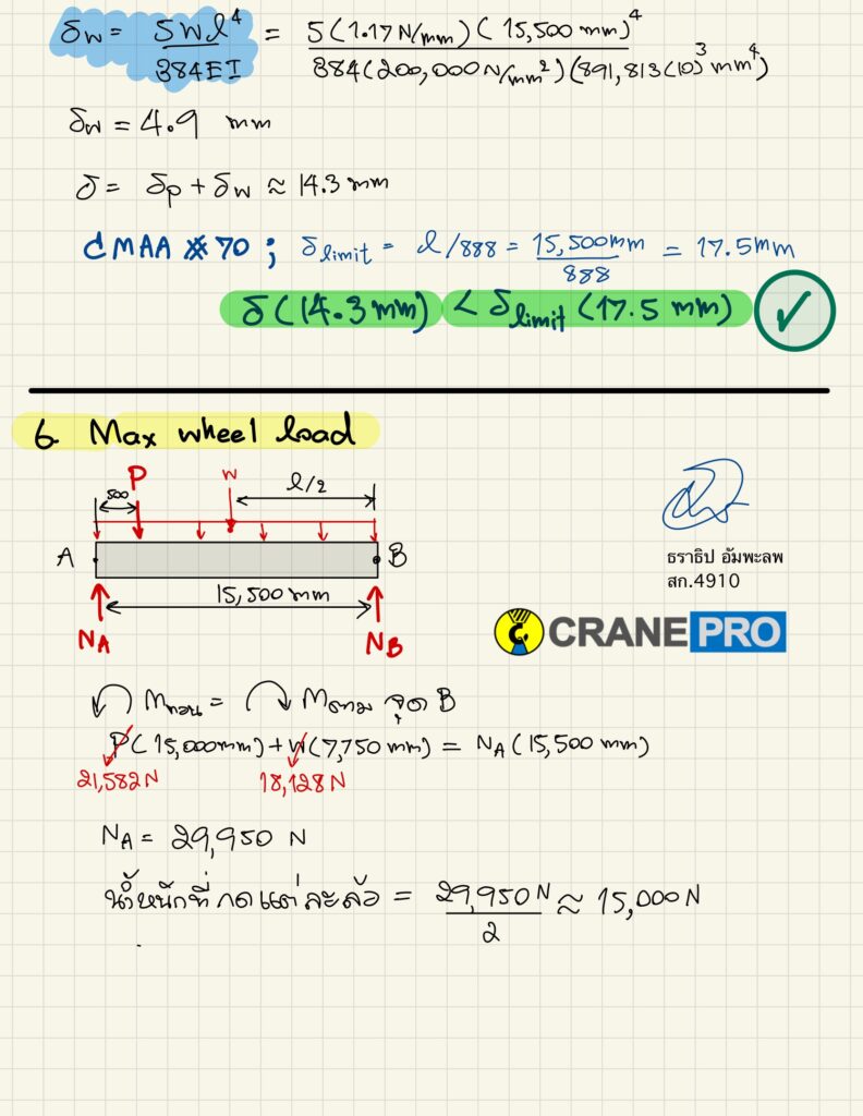 การหา Max wheel load เครน