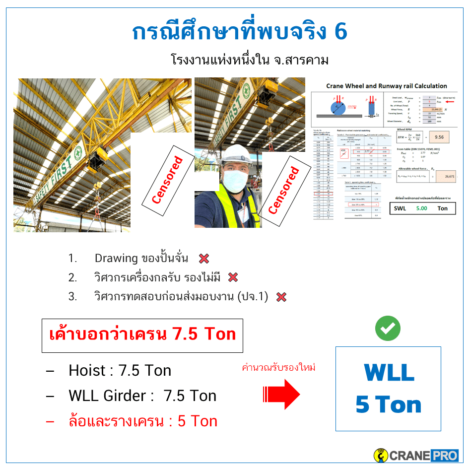 คำนวณหาพิกัดเครน กรณีศึกษาที่ 6 เครน 7.5ตัน แต่รับแรงได้ 5 ตัน
