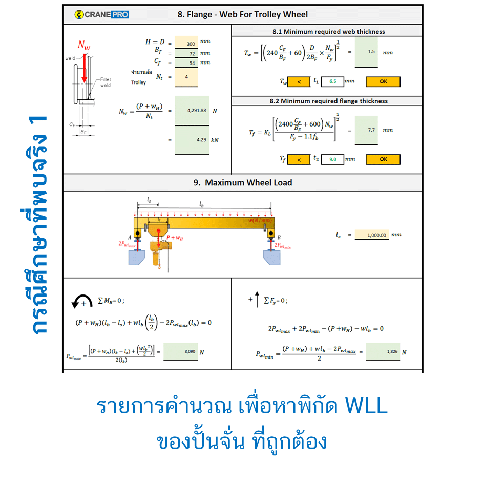 รายการคำนวณหาแรงกดที่ล้อสูงสุด